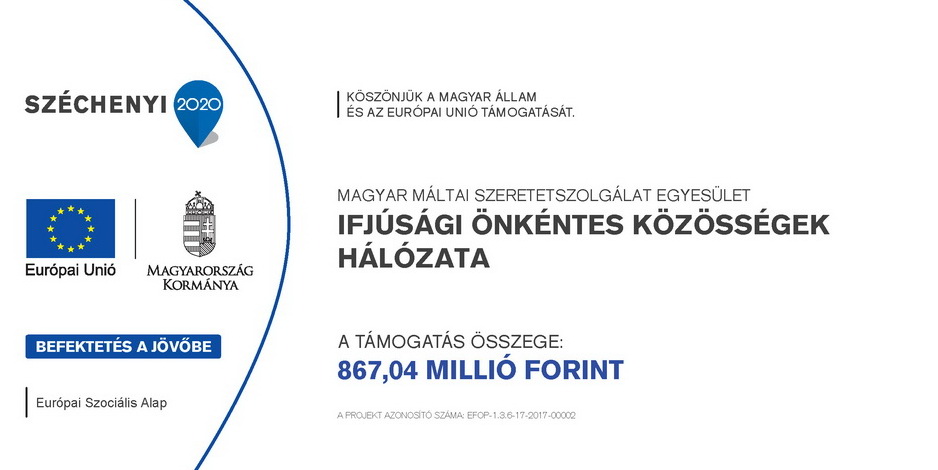 Magyar Máltai Szeretetszolgálat