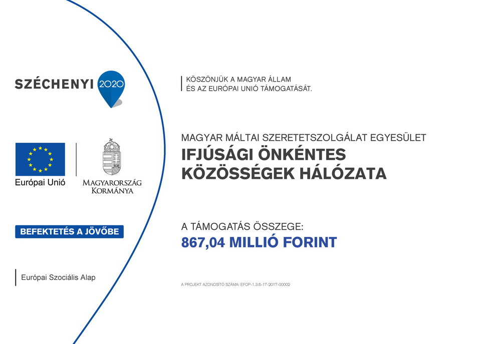 Magyar Máltai Szeretetszolgálat